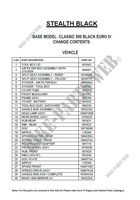 PARTI SPECIFICHE per Royal Enfield CLASSIC 500 STEALTH BLACK